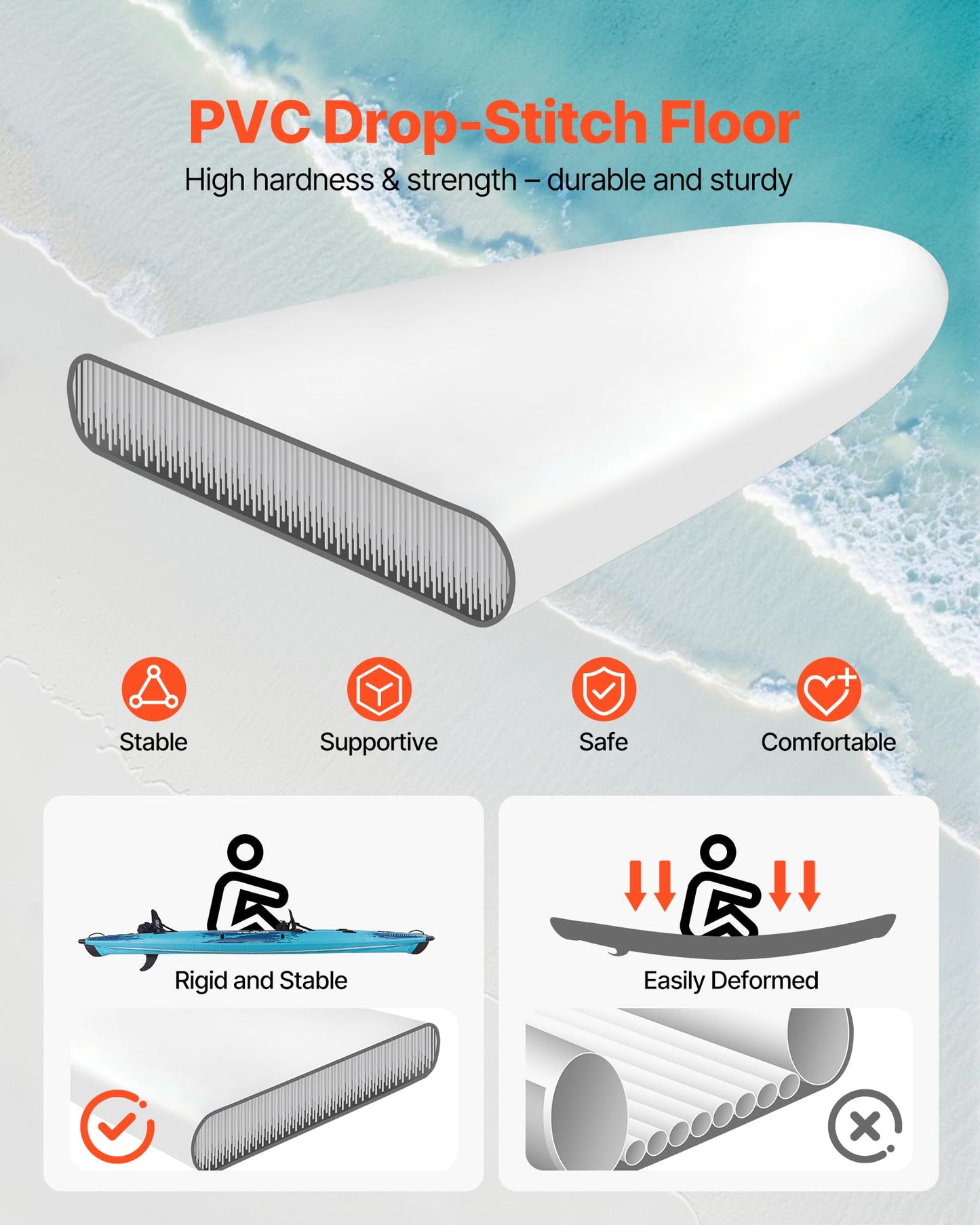 VEVOR Extra Spacious 2-Person Inflatable Family Kayak – 700LB Capacity