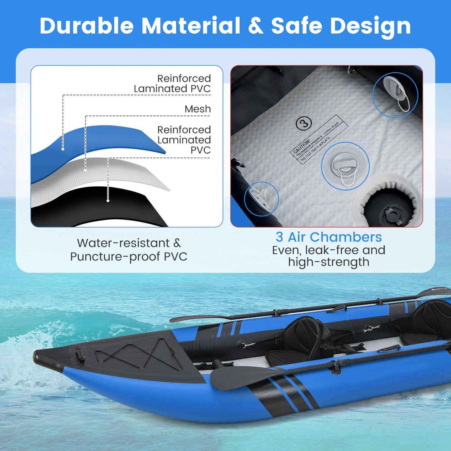GYMAX 12.5FT Tandem Inflatable Kayak with Footrests – Blue Edition