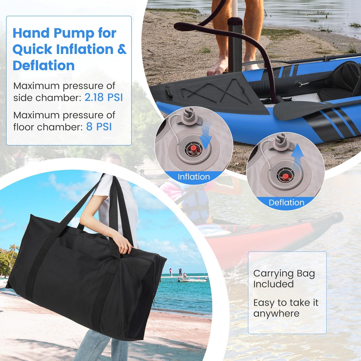 GYMAX 12.5FT Tandem Inflatable Kayak with Footrests – Blue Edition
